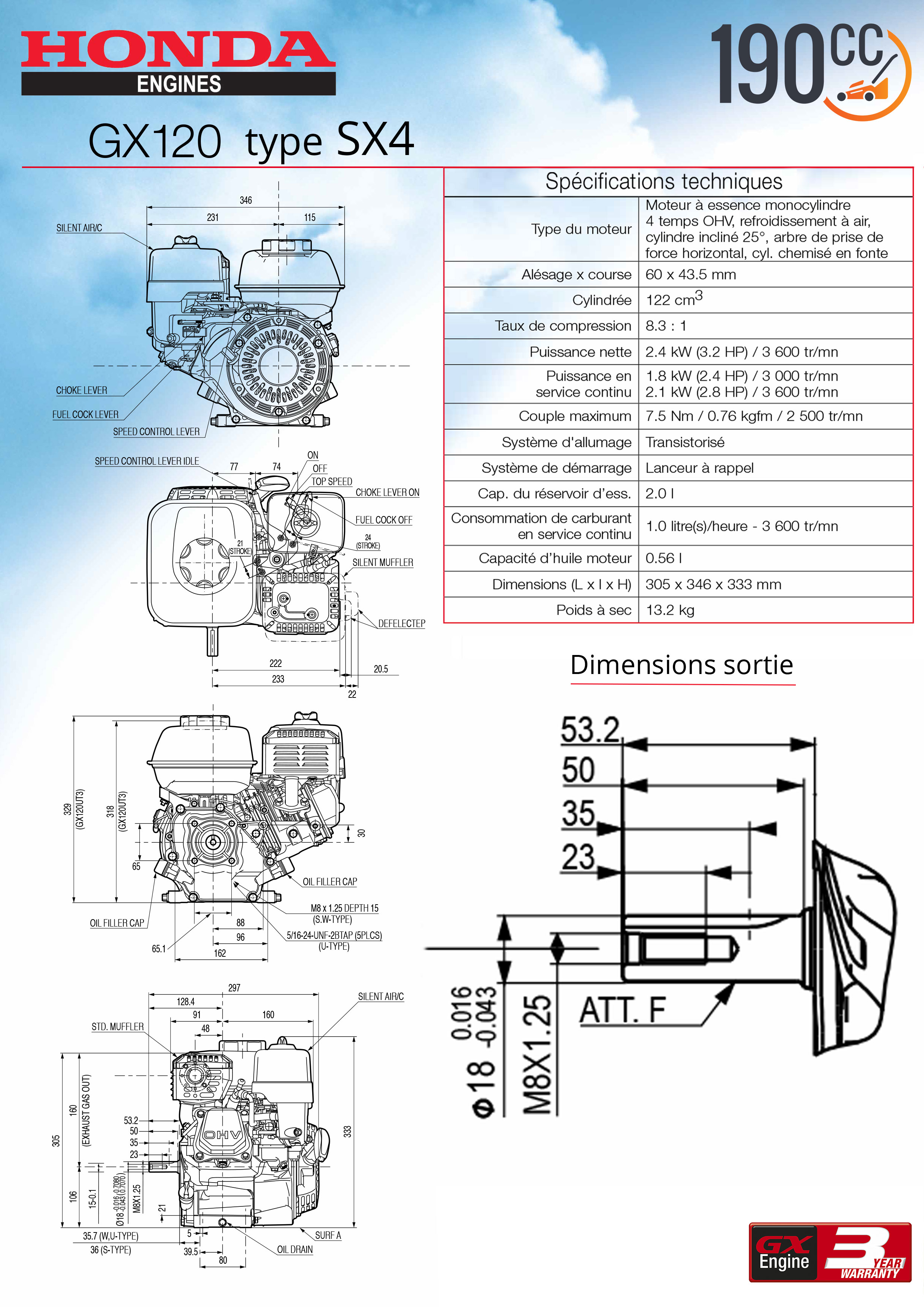 Мотопомпа honda gx 120